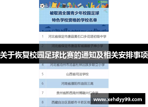 关于恢复校园足球比赛的通知及相关安排事项