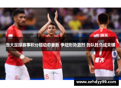 各大足球赛事积分榜动态更新 争冠形势激烈 各队胜负成关键